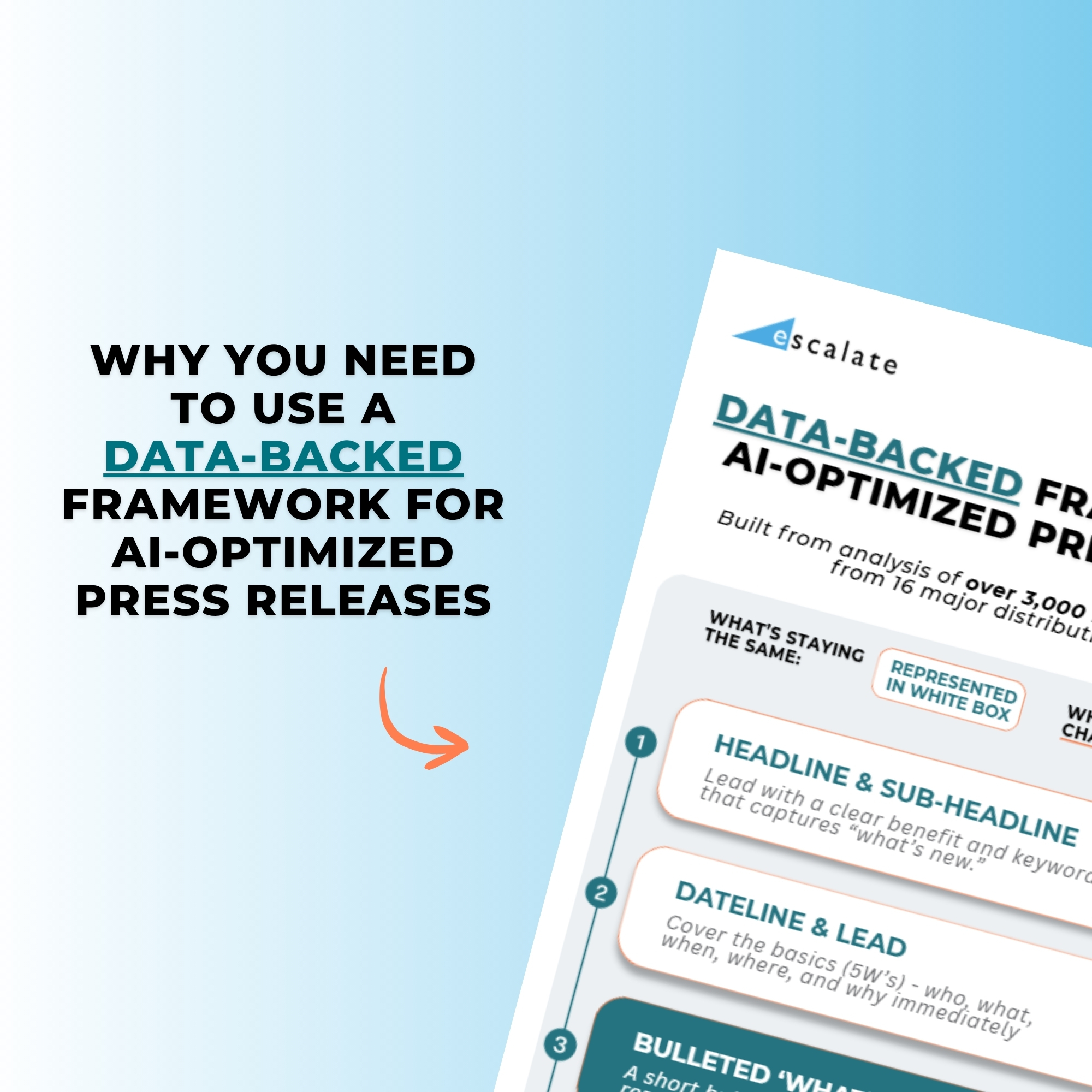 Why you need to use a data-backed ai-optimized press release b2b tech pr format